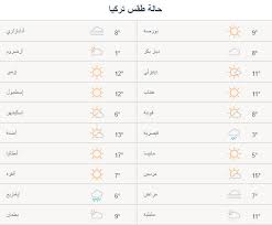 طقس مكة المكرمة الاحوال الجوية والارصاد و حالة الطقس لمدة عشرة ايام في مكة المكرمة ، توقعات ساعة بساعة, الرطوبه , درجات الحرارة , توقعات الامطار , سرعه الرياح ، الضغط الجوي. Ø­Ø§Ù„Ø© Ø§Ù„Ø·Ù‚Ø³ ÙÙŠ Ø§Ø³Ø·Ù†Ø¨ÙˆÙ„ Ø§Ù„ÙŠÙˆÙ…