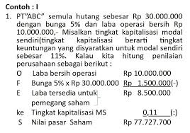 Struktur Modal Komponen Teori Tujuan Faktor Dan Contoh