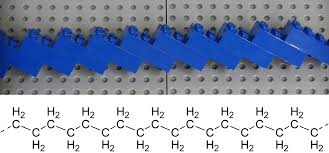 We did not find results for: Teaching Chemistry With Lego Bricks