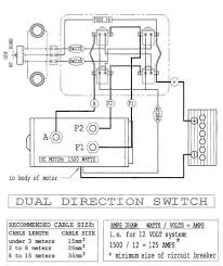 How to wire an electric winch | etrailer jun 29, 2018electric winches require power from a battery source. 15 Grip 9500 Lb Electric Winch Wiring Diagram Wiring Diagram Wiringg Net Electric Winch Diagram Winch