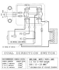 Installed with a smittybilt xrc8 in this case. 15 Grip 9500 Lb Electric Winch Wiring Diagram Wiring Diagram Wiringg Net Electric Winch Winch Ramsey Winch