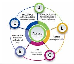 Department of occupational safety and health 4. Student Discipline Support Services Youth Mental Health First Aid