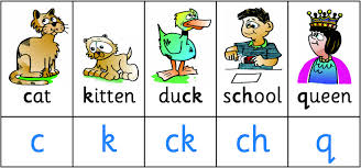 Thrass The English Phonics Chart