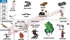 Mari jadikan semangat natal tahun ini untuk meningkatkan. Erek Erek Hari Raya Natal Erek Erek Hari Raya Natal Personil Polsek Medan Timur Apakah Anda Akan Pergi Ke Gereja Bersama Seluruh Keluarga Anda Paazhnilam