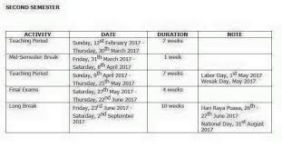Perhatikan hal ini sebelum isi krs ! Perubahan Uum Makluman Kalendar Akademik Sesi 2016 2017 Facebook