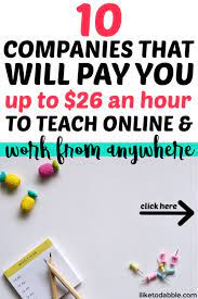 Pin On Work At Home Ideas