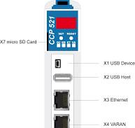 C-DIAS Processor Module CCP 521