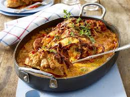 Paprika Schnitzel Aus Dem Ofen Rezept Lecker Rezept Rezepte Schnitzel Rezepte Fleisch Gerichte
