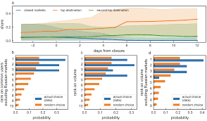 Https Arxiv Org Pdf 1911 09536