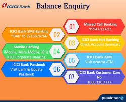 Icici Bank Account Balance Enquiry By Sms Net Banking