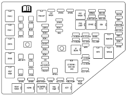 I was expecting to find a fuse box. Cc97c00 Pontiac G6 Engine Fuse Box Location Wiring Library