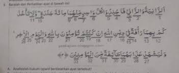 Setidaknya ada 21 hukum bacaan tajwid di surat qs at taubah ayat 105 yang bisa kita jumpai. Tolong Analisis Hukum Tajwidnya Yasaya Masih Takut Salah Tolong Ini Surah An Nur Ayat 2 Brainly Co Id