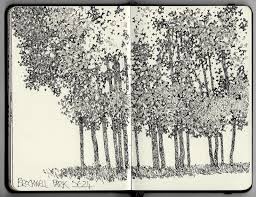 Drawing Is Still Basically The Same As It Has Been Since Prehistoric Times It Brings Together Man And The World It Lives Throu Abstract Artwork Drawings Art