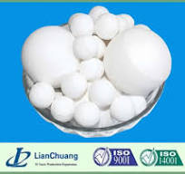 alumina ceramic grinding media balls, 70% 92% 95% alumina ...