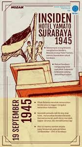 Daftar bendera palestina online terbaru may 2021 pembayaran aman original cashback beli bendera palestina terbaik di tokopedia. Madun Sinatra Madunsinatra Profil Pinterest