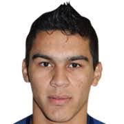 Salvador Razo's Instagram, Twitter & Facebook