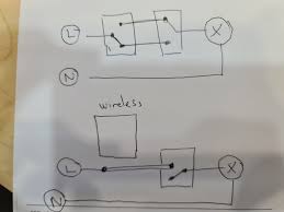 You will see that there is a hot wire that is then spliced through a switch and that then goes to the hot terminal of the light. 2 Way Smart Switch With Existing Wiring Hardware Home Assistant Community