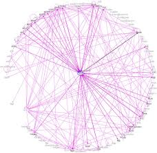 Hi jd, i'm not sure why the term metastatic was only used recently. Colorectal Cancer Metastasis Sciencedirect