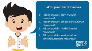 Tidak hanya berpengaruh langsung terhadap perekonomian nasional namun unsur yang terkandung di dalamnya sangat penting dalam kesejahteraan dan kemakmuran masyarakat. Pengertian Produksi Dan Prosesnya