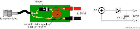 An rf detector is an electronic device that detects rf (radio frequency) signals sent from bugs or other listening devices in a… diy 2k(2560x1440) led beam projector: Rf Probe