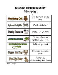 Reading Comprehension Strategies For Parents Pdf Google Drive Reading Comprehension Strategies Reading Comprehension Comprehension Strategies