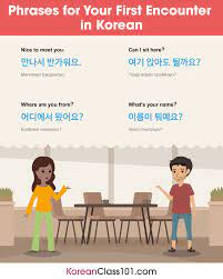 Annyeong (안녕) is the casual way to greet someone in korea. How To Introduce Yourself In Korean A Good Place To Start Learning Korean