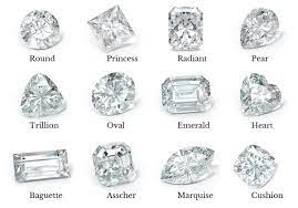 100 points = one carat, just like 100 cents = $1.00. What Is 1 Carat Diamond Price For 1 Ct Diamond Rings