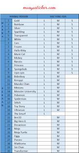 Pengguna dan pemilik perniagaan boleh membenderakan nama yang berbentuk penyamaran, menyinggung perasaan, perniagaan palsu, spam atau isu kandungan yang tidak sesuai. Senarai Nama Bisnes Online Malaysouma