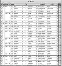 Accede al servicio de resultados de brasileirao serie b 2020 en soccerstand.com. O Brasileirao Serie B Vai Comecar Confira As Oito Primeras Rodadas