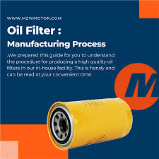 Oil Filter Manufacturing Process Mzw Automotive Filters Expert