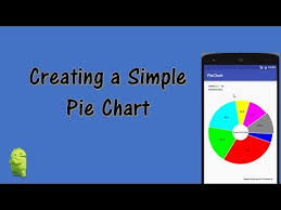 creating a simple pie chart in android studio