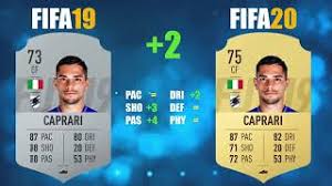 Check spelling or type a new query. Fifa 20 Sampdoria Players Rating Prediction And Rumors W Quagliarella Murillo Praet Llorente Youtube