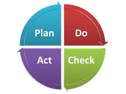 Are you a florida resident trying to understand your medicare options? Ways To Improve Chances In A Florida Child Custody Case