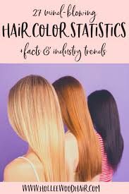 27 Mind Blowing Hair Color Statistics Facts Industry Trends 2020 Most Common Hair Color Hair Color Hair
