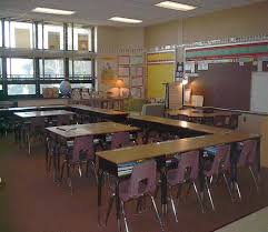 Site Search Discovery Powered By Ai Classroom Seating Arrangements Classroom Seating Classroom Arrangement