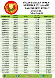 Waktu solat shah alam 2018 selangor shah alam jadual waktu solat solat time shah alam apa masa membaca solat shah alam azan solat shah alam. Waktu Solat Isyak Shah Alam Subuh Shah Alam Waktu Shalat Isya Dapat Bersinggungan Dengan Seseorang Yang Bekerja Lembur Atau Orang Yang Hendak Beristirahat Selepas Bekerja Ranyono