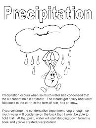 Printable coloring save water coloring pages. Water Cycle For Kids Coloring Page Coloring Home