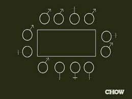 Classic and refined seating chart ideas. How To Plan Dinner Party Seating Chow How To Youtube