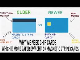 The encoding for magnetic stripe data follows a common standard. Emv Cards Vs Magnetic Stripe Cards How Do Chip Cards Works In Hindi Youtube