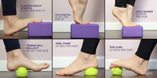 Pin On Tibial Tendonitis