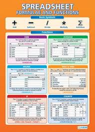 Spreadsheet Formulae And Functions Computing Educational Posters Excel Tutorials Excel Shortcuts Microsoft Excel Tutorial