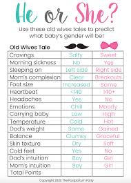 Throwing a baby shower for a friend with a baby bump can be a lot of fun! Printable Old Wives Tales Quiz To Predict Baby S Gender Postpartum Party