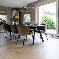 pin op vt wonen weer verliefd op je huis aanhuis