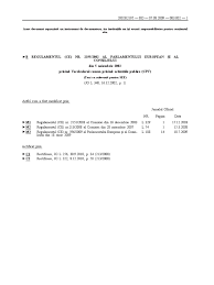 Sosesc moda inalta site web pentru reducere centralizator cpv uri achizitii publice produse noi calde cea mai bună vânzare diverse culori d.rc. Misionar Oxigen Zilnic Patut Din Lemn Copii Cod Cpv Eucumine Ro