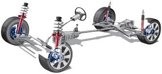 Check spelling or type a new query. Cuando Hay Que Cambiar Los Amortiguadores