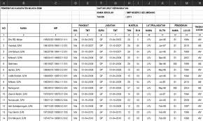Maybe you would like to learn more about one of these? Pin Di Microsoft Excel