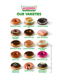 But why spend money to get your fix when you can make them at home? Pin By Princess Pacog On E1 Delicious Donuts Yummy Food Doughnuts