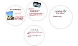 Berikut adalah dalil dalil kewajiban haji dari al quran dan sunnah. Kewajipan Haji Dan Umrah By Sheera Japeri