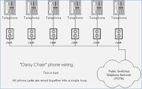 Related images with daisy chain wiring diagrams bulbs. Zgfp Daisy Chain Phone Wiring Diagram C3kg Electrical Trial Electrical Trial Trgc It