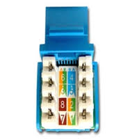 Rj45 cat6 connector wiring diagram. How To Terminate And Install Cat5e Cat6 Keystone Jacks Fs Community